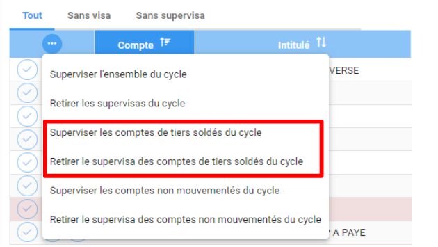 Tableau tiers soldés 